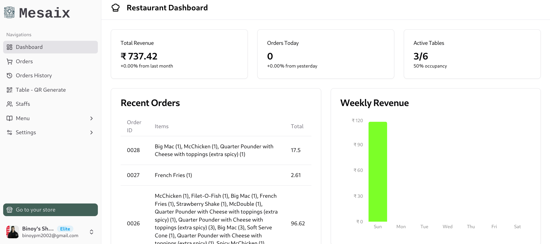 Mesaix - Table based food ordering solution for restaurants media 2