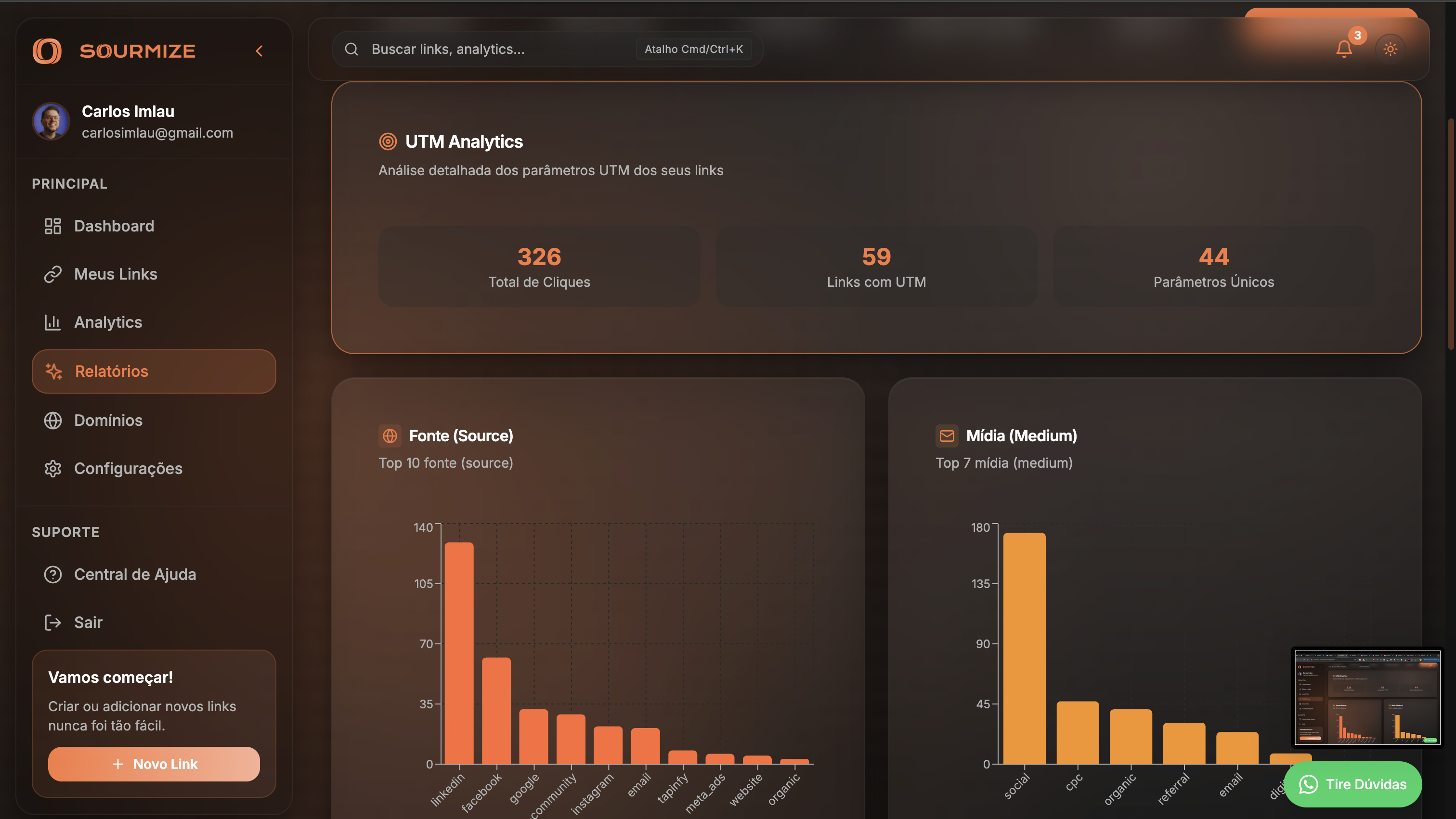 Sourmize gallery image