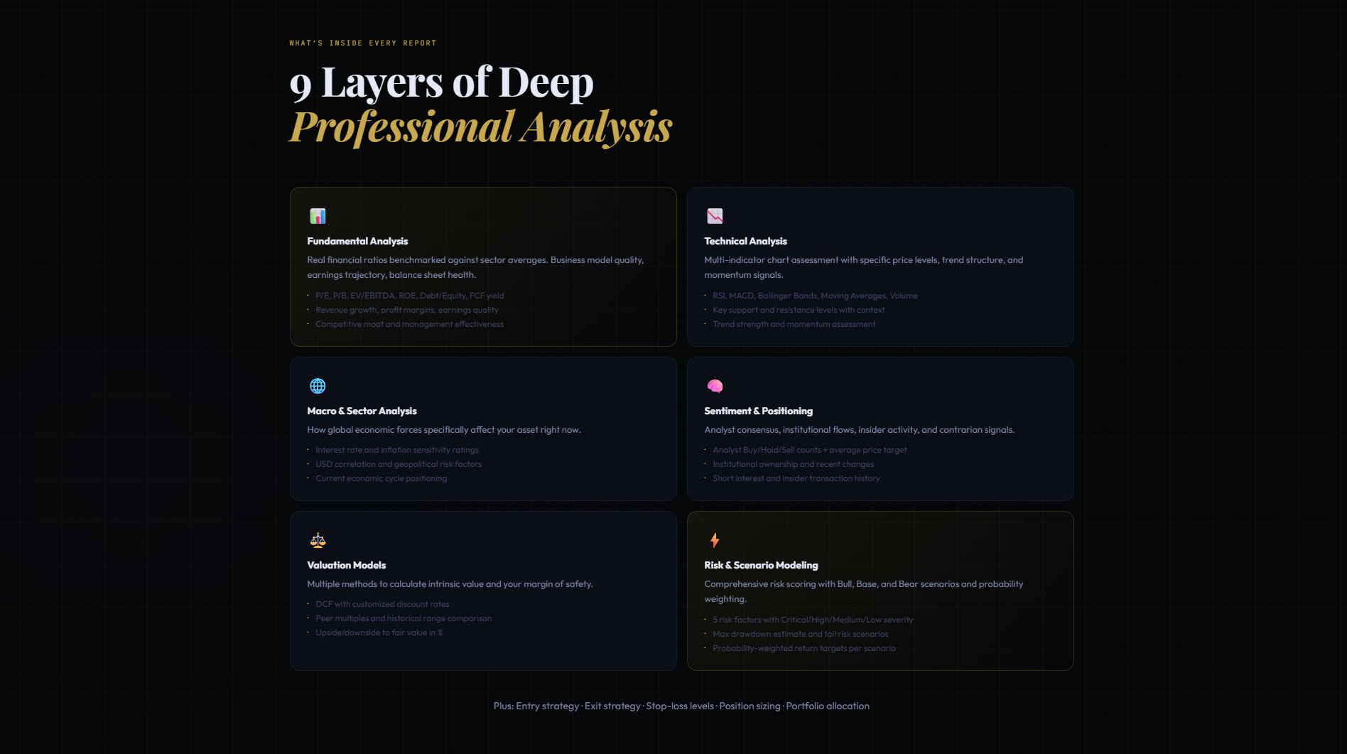 INVEX AI  Professional Analysis Platform gallery image