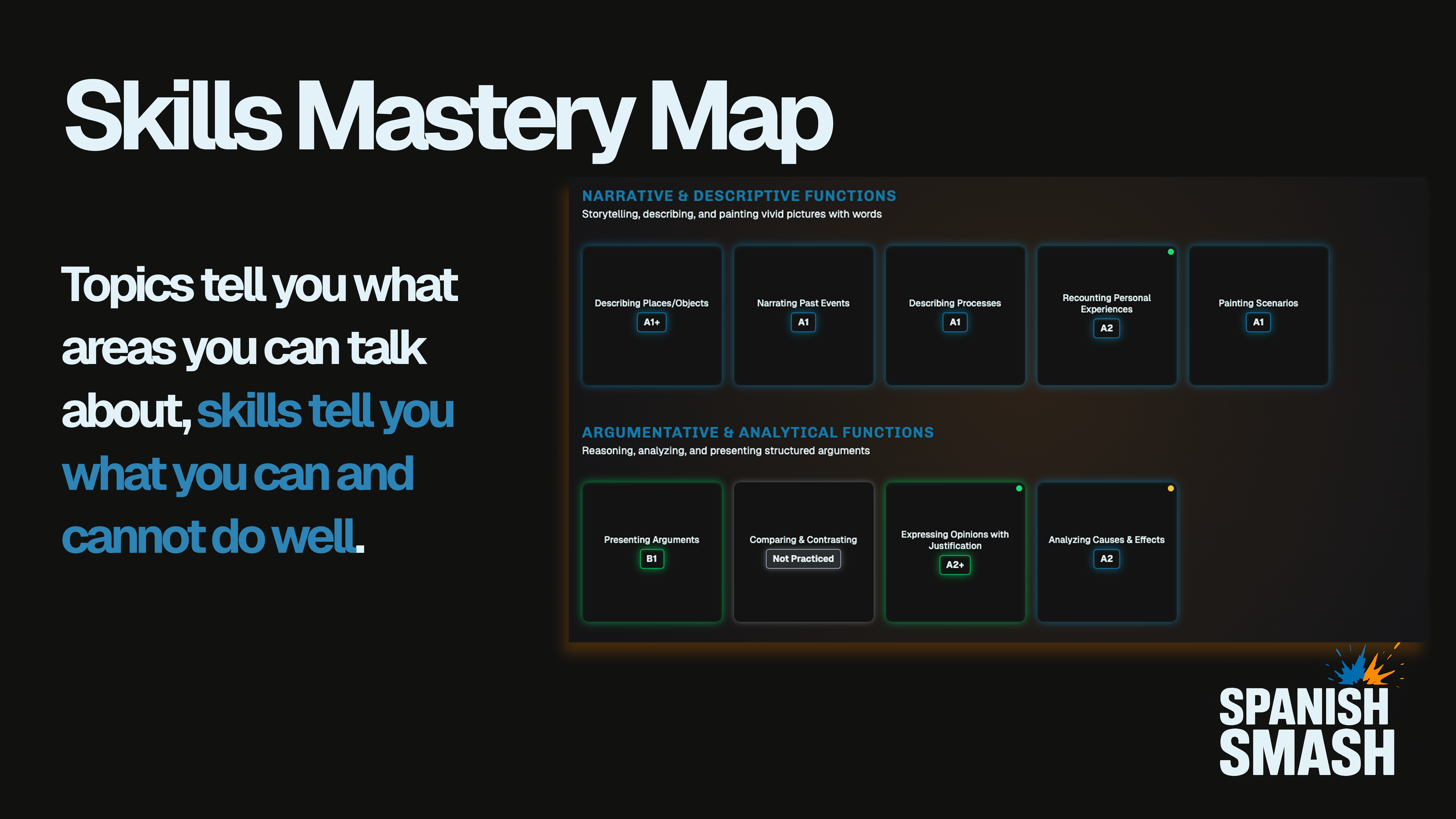 SpanishSmash gallery image