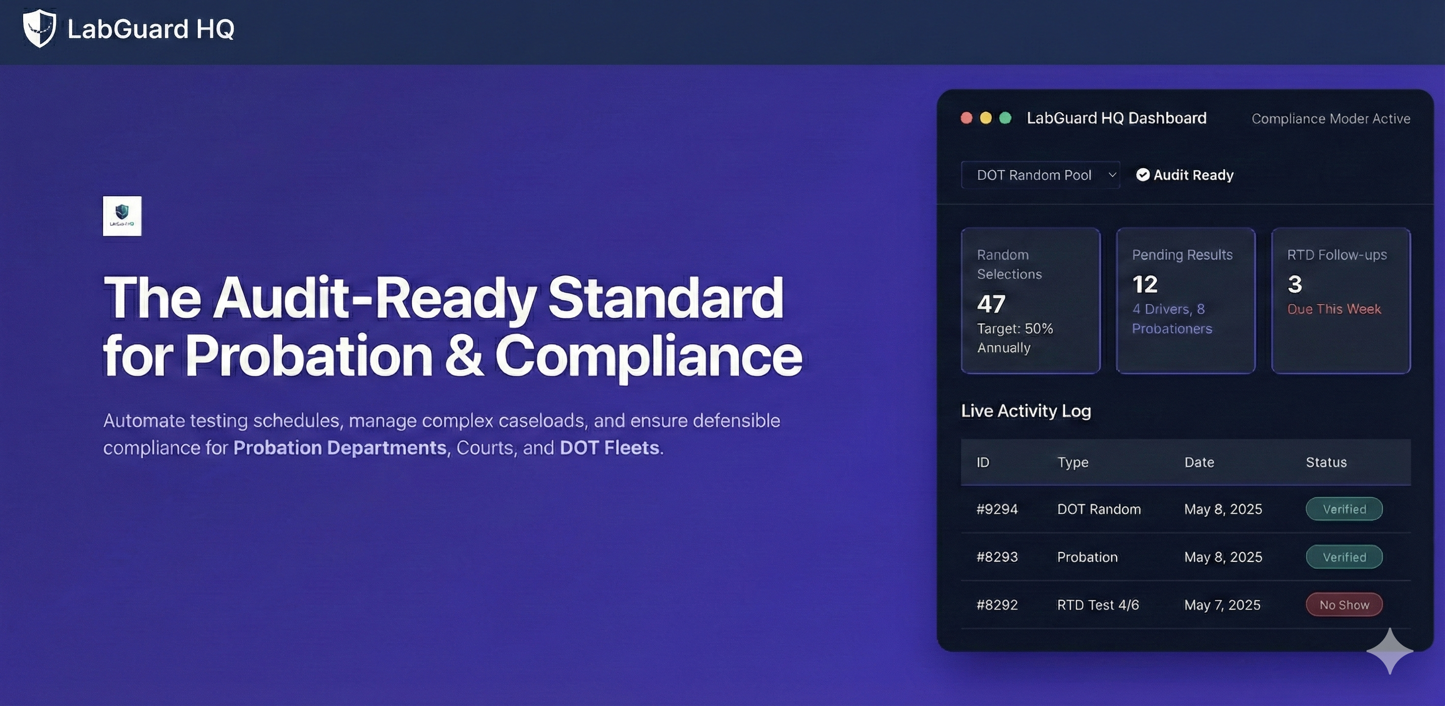 LabGuard HQ - Main product screenshot demonstrating key features and user interface