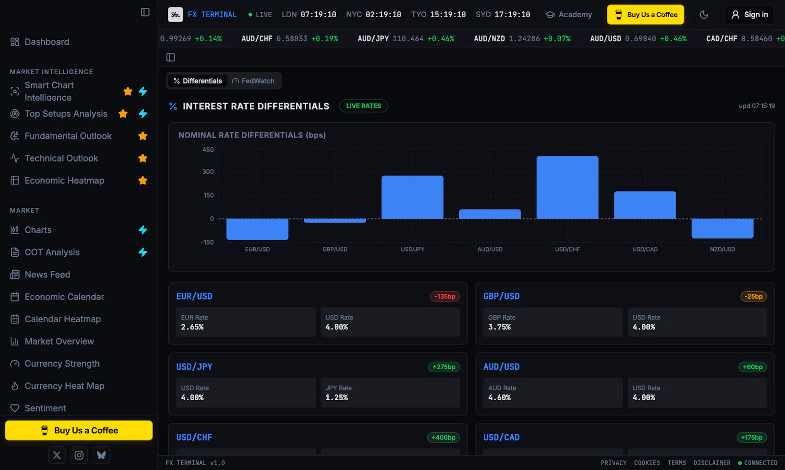 FX Terminal screenshot 10