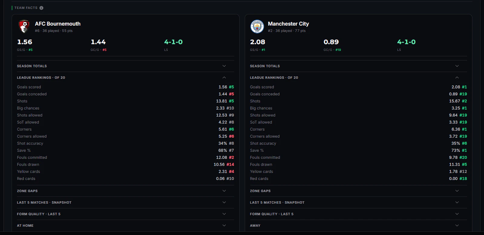 Stats to Bucks screenshot 6