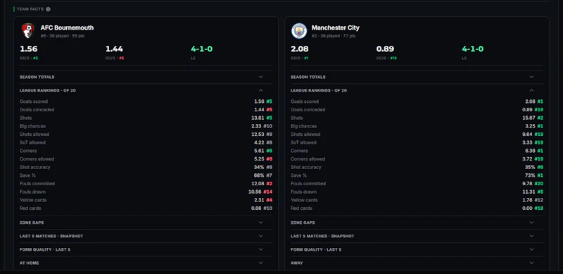 Stats to Bucks screenshot 6