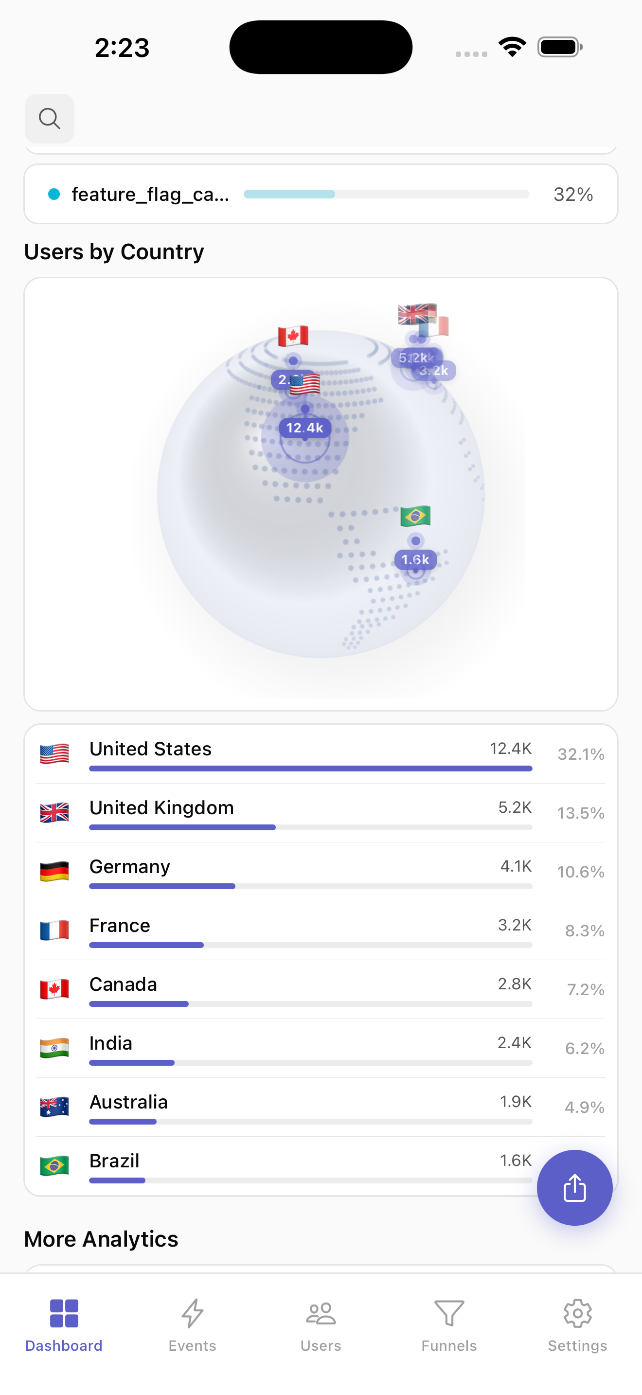 HogPocket gallery image