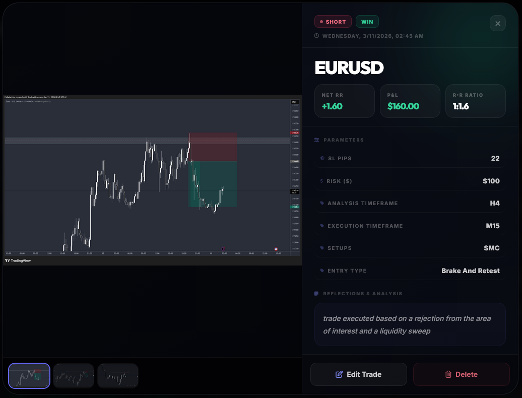 FX Radar - Trading Journal gallery image
