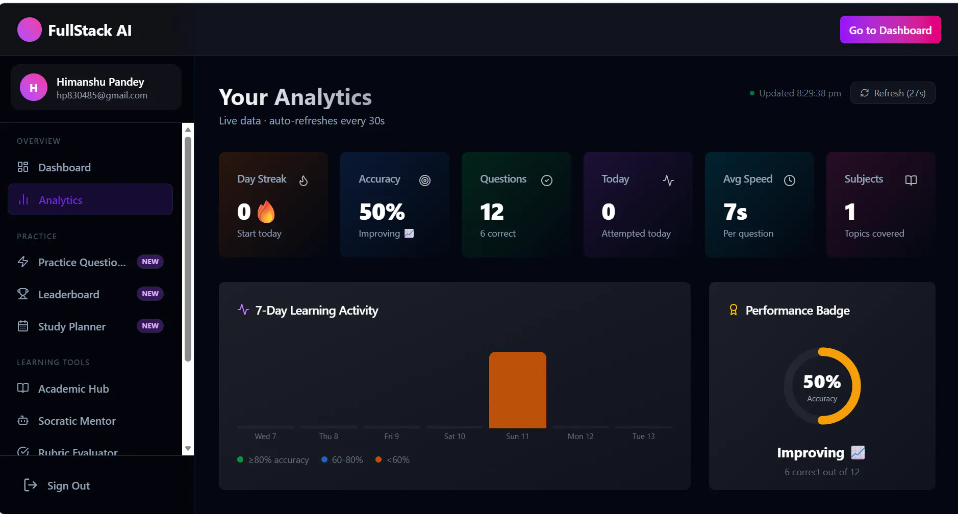 FullStack AI gallery image