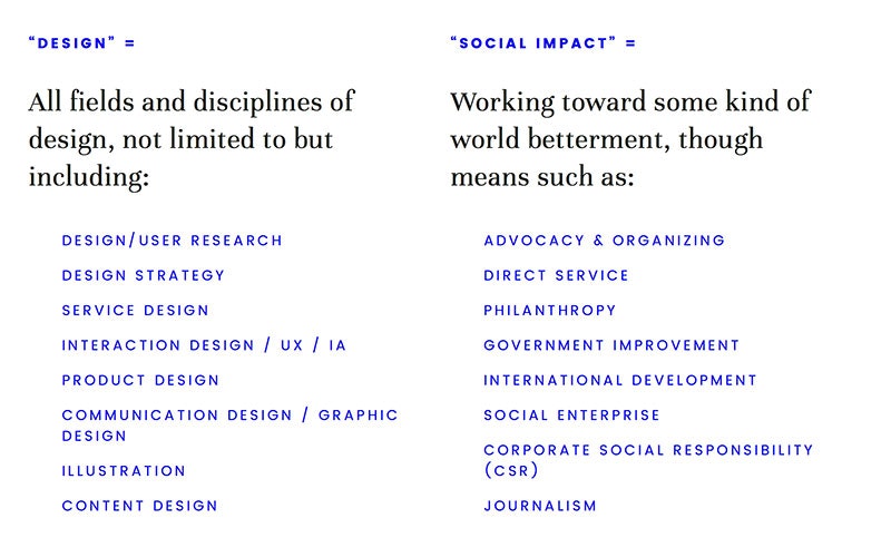 Design Gigs for Good Image