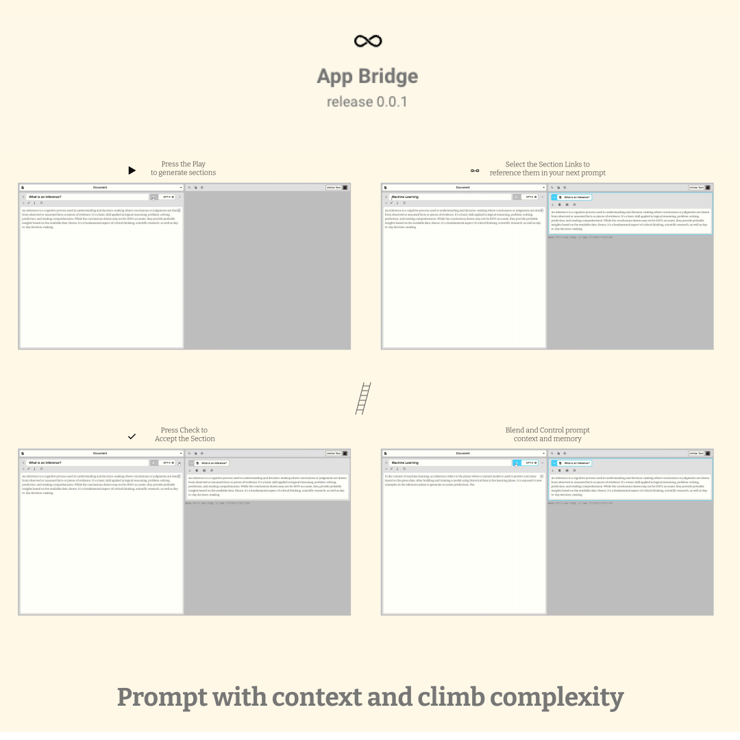 App Bridge by Infinite Tech media 3