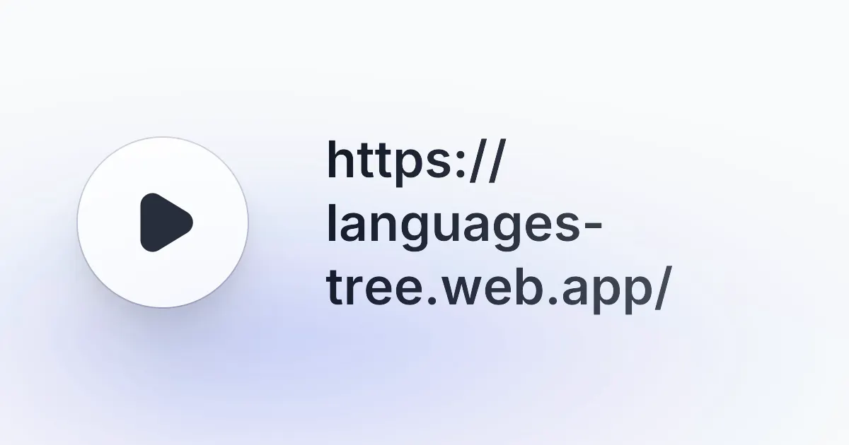 Languages Tree gallery image