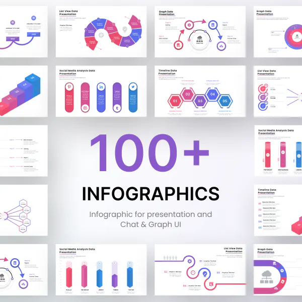 Data Charts and Infographic Design