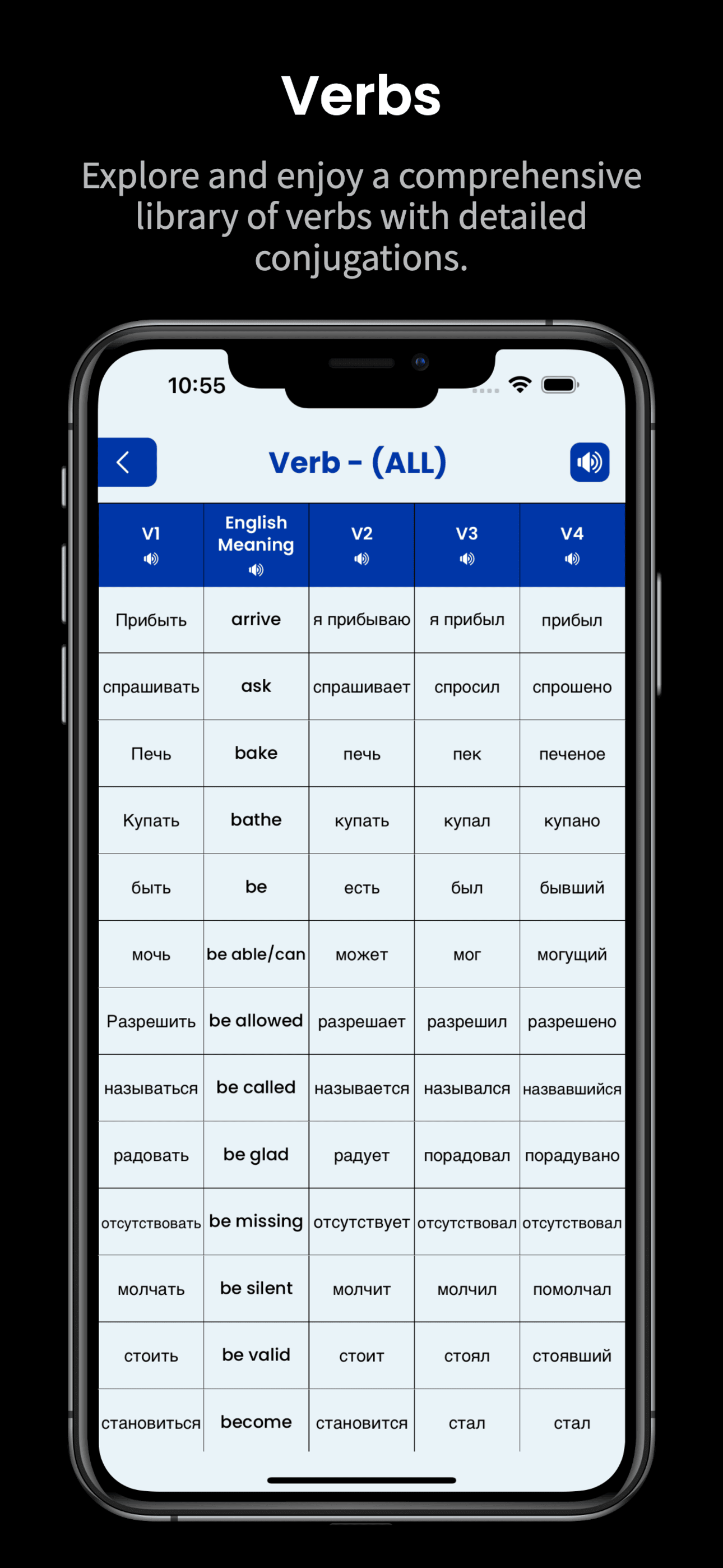  Learn Russian: Verb Forms gallery image