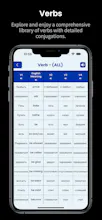 Learn Russian: Verb Forms gallery image