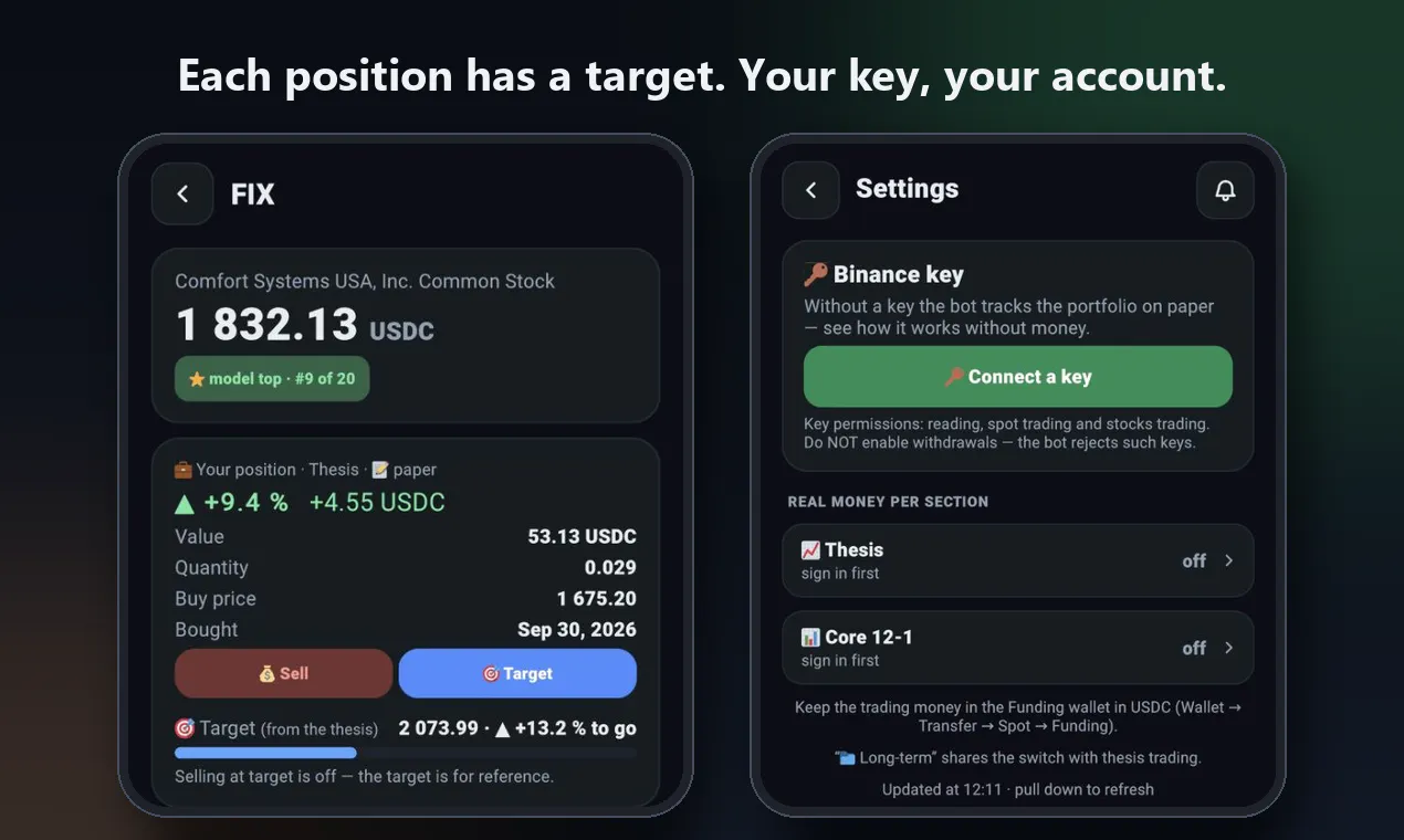 Femidko Stock Analyzer & Trader gallery image