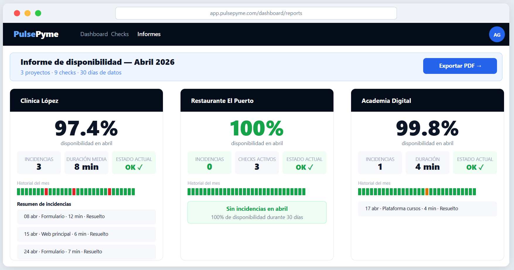 PulsePyme gallery image