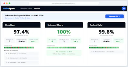 PulsePyme gallery image