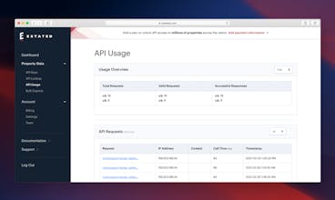 Estated gallery image