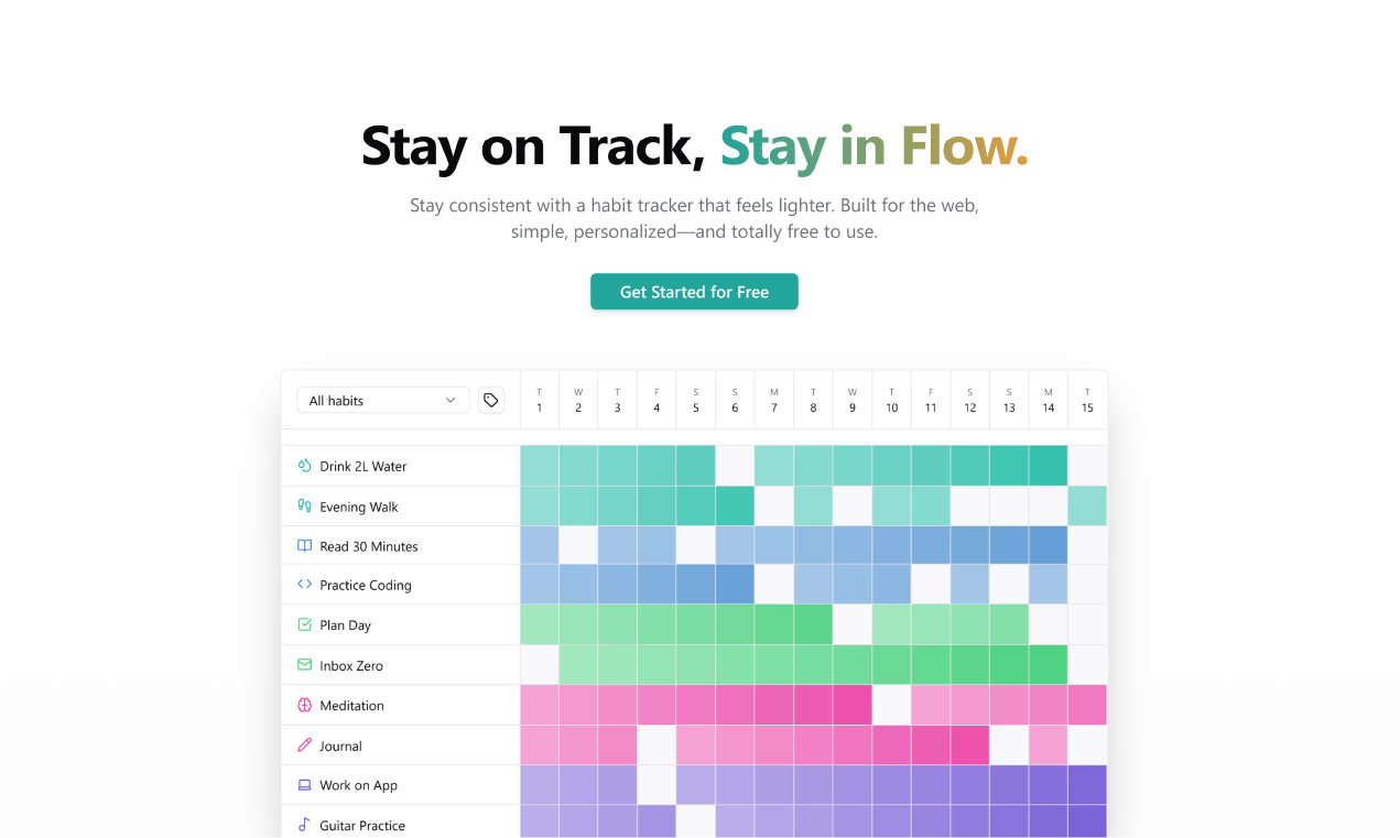 Habitflow gallery image