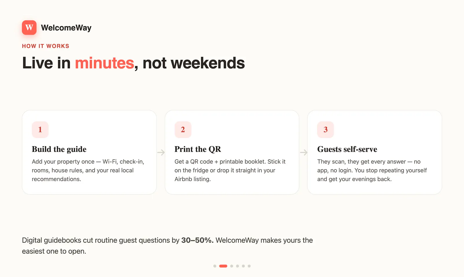 WelcomeWay screenshot 5