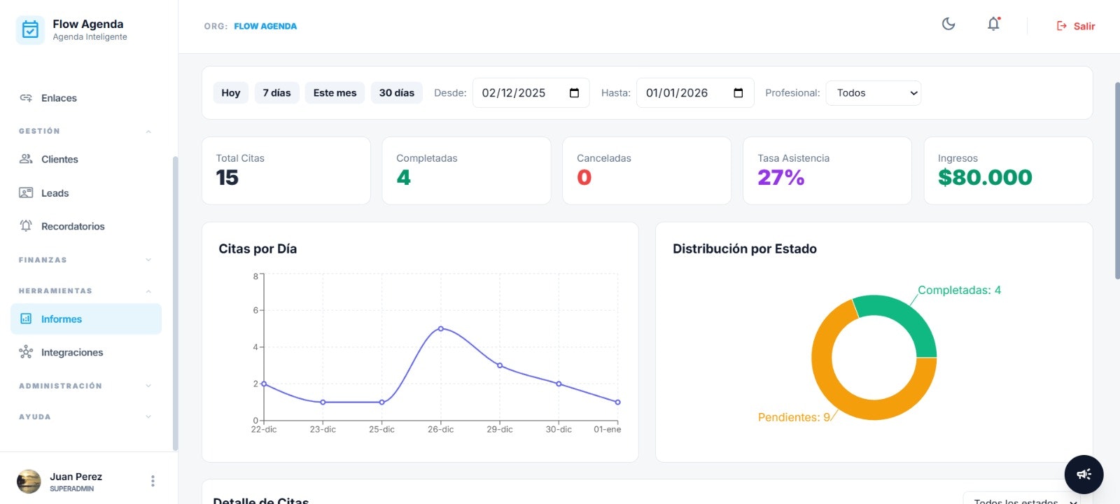 Flow Agenda - Screenshot 5 showing product features and functionality