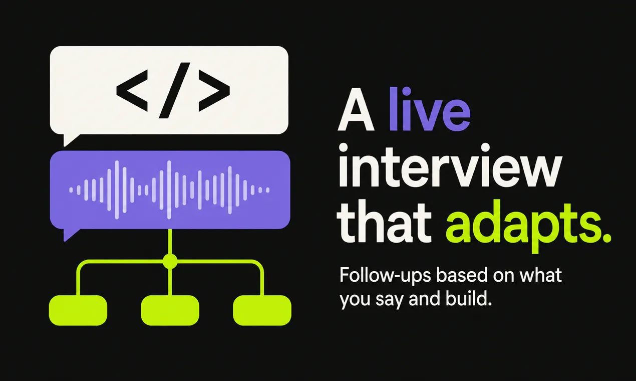 Frontend Interviews gallery image