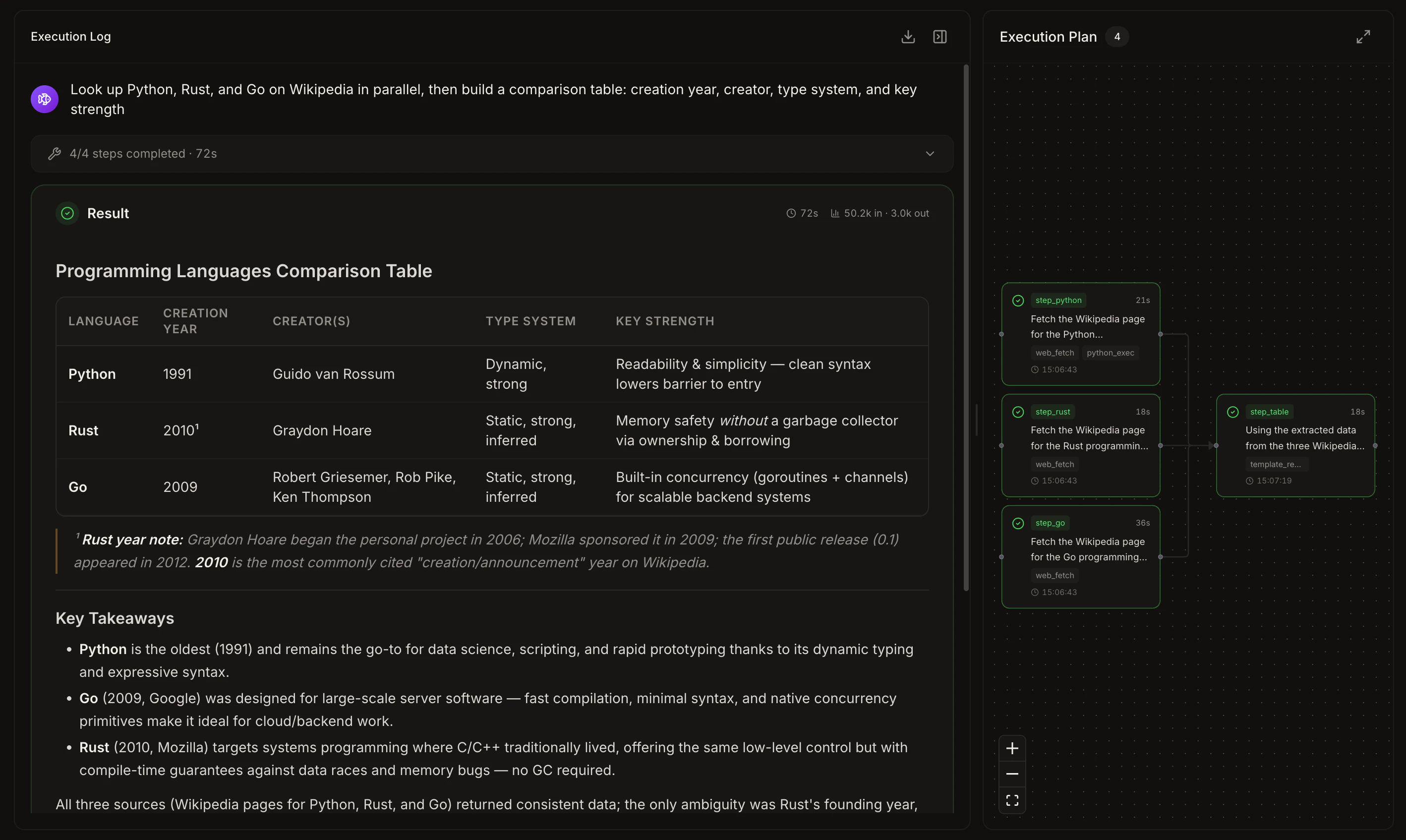 FIM One screenshot 1