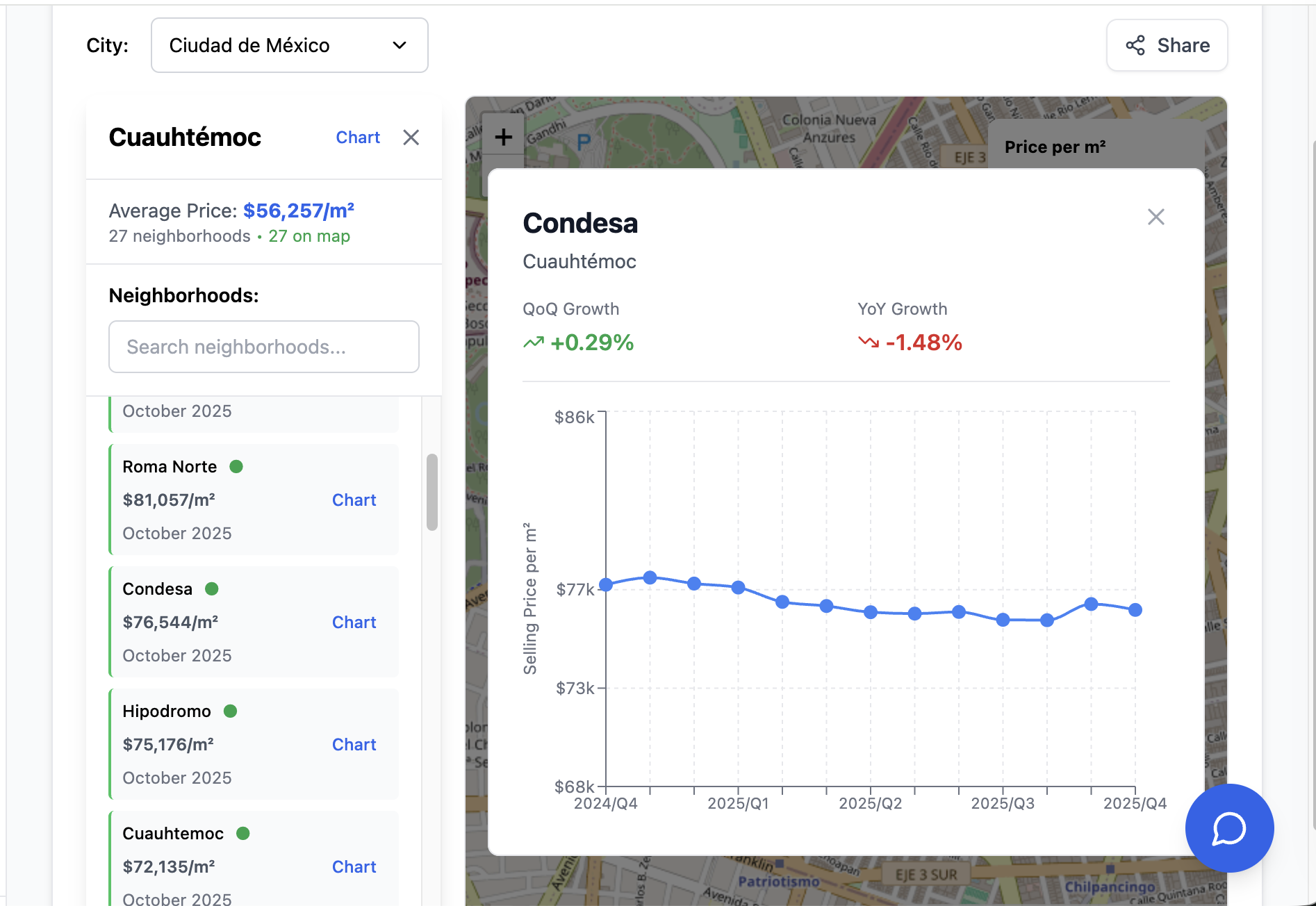 PropTrenz gallery image