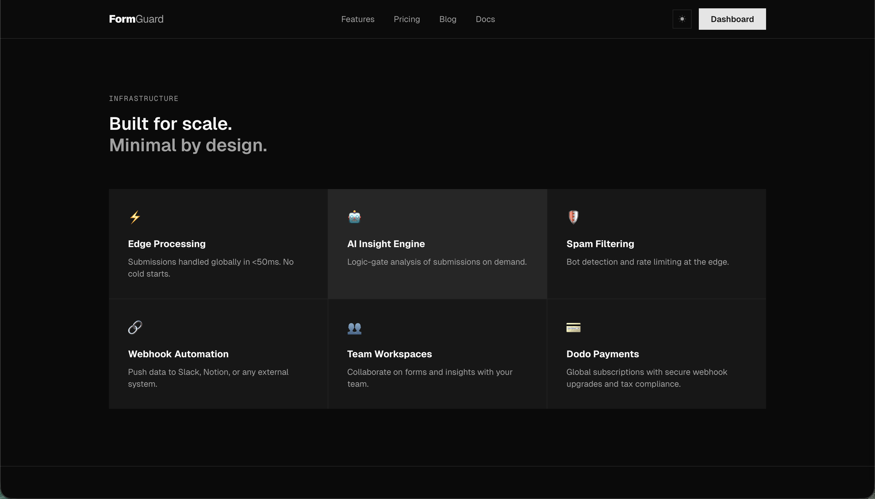 FormGuard gallery image
