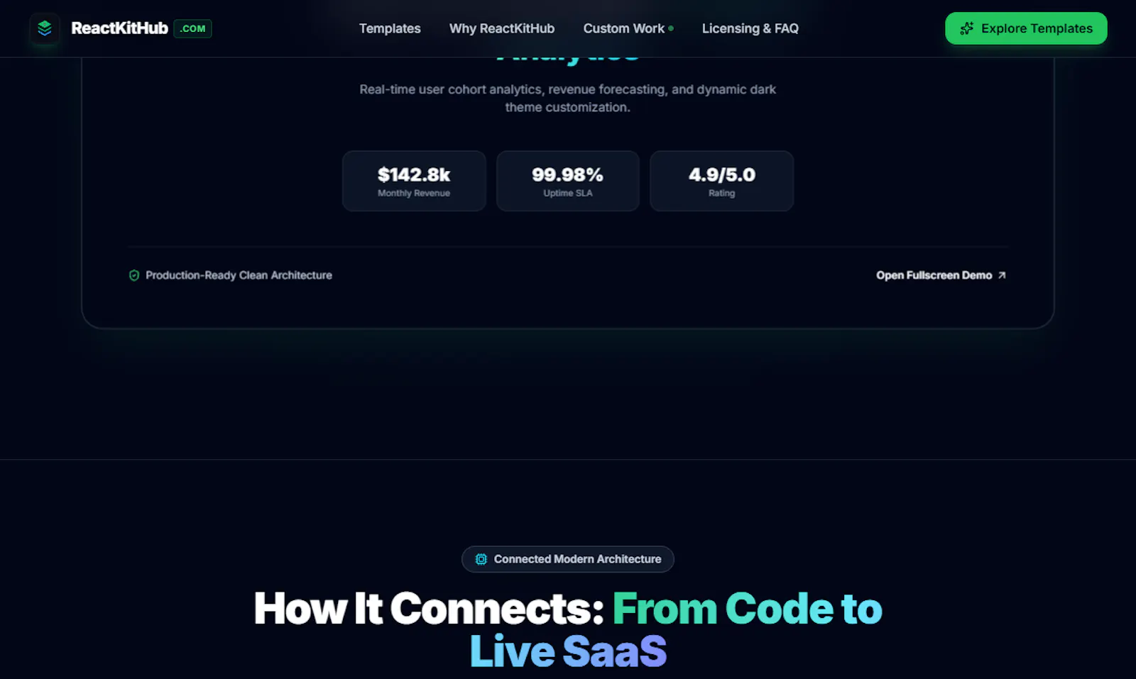 ReactKitHub screenshot 4
