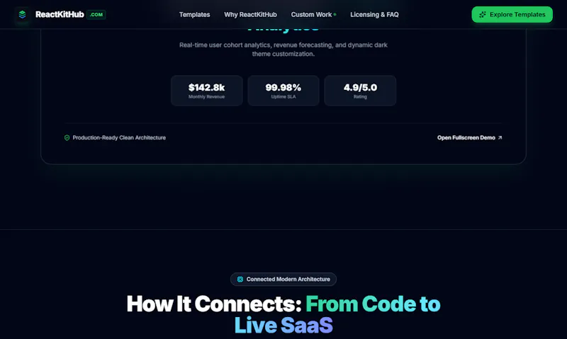 ReactKitHub screenshot 4