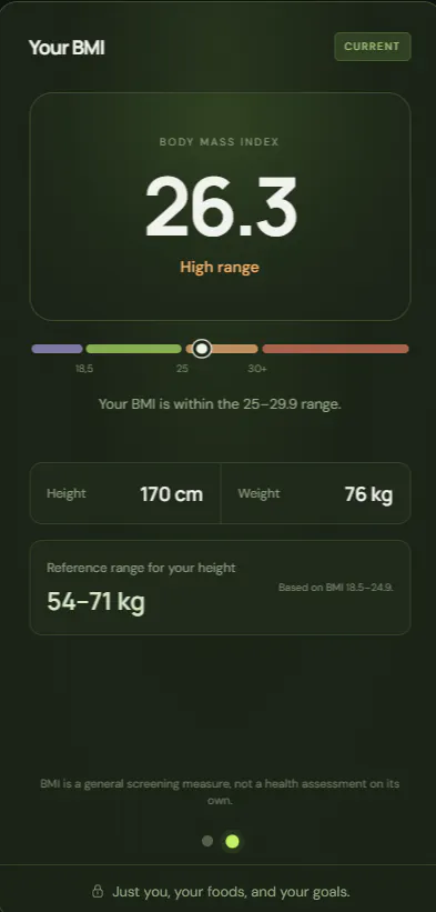 CalTracko - Fitness Calorie Tracker gallery image