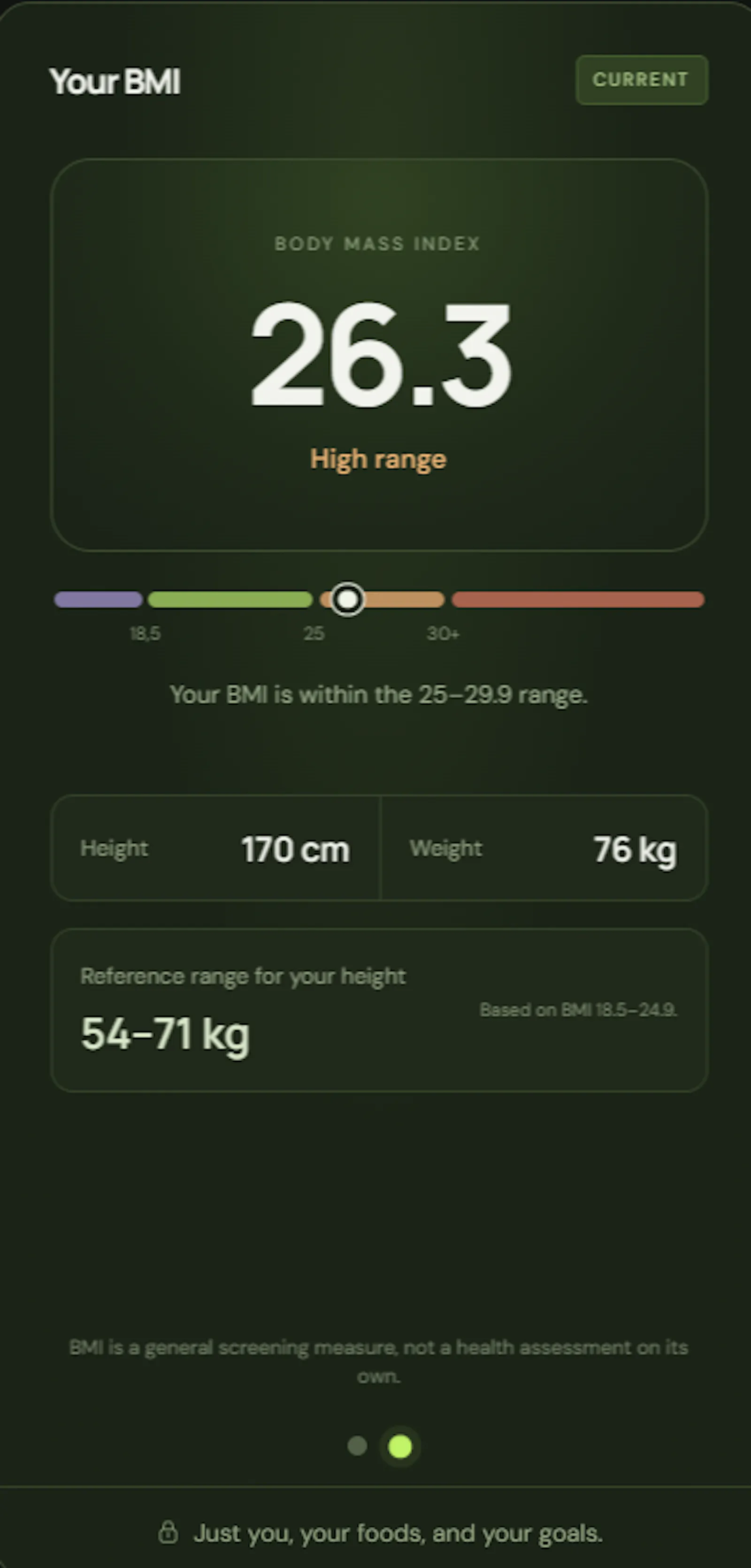 CalTracko - Fitness Calorie Tracker screenshot 3