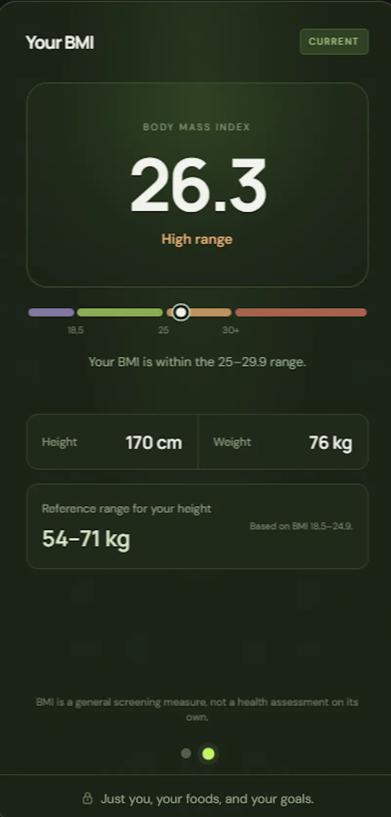 CalTracko - Fitness Calorie Tracker screenshot 3