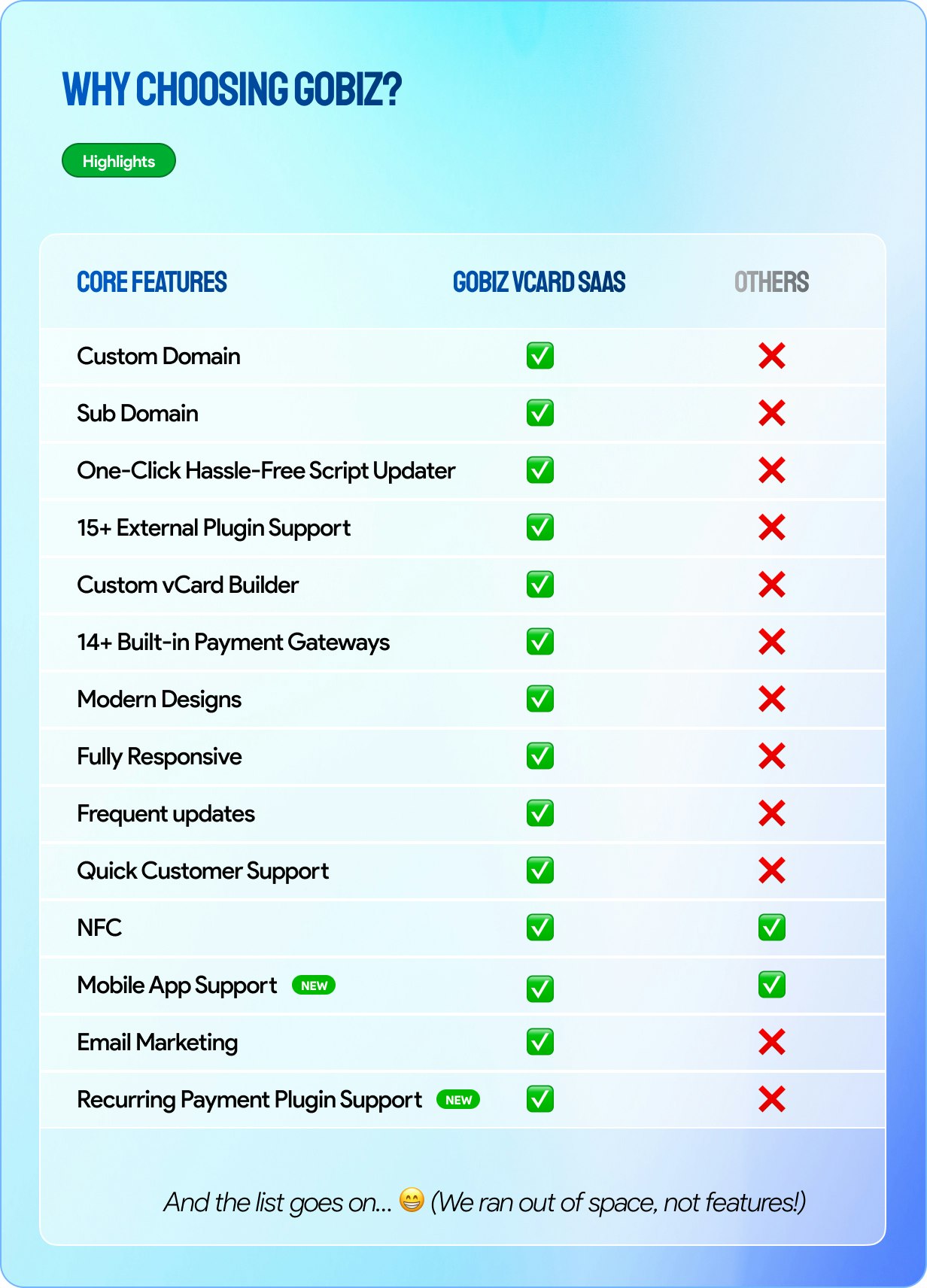 GoBiz - Main product screenshot demonstrating key features and user interface