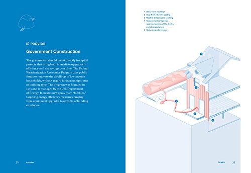 The Underdome Guide to Energy Reform gallery image