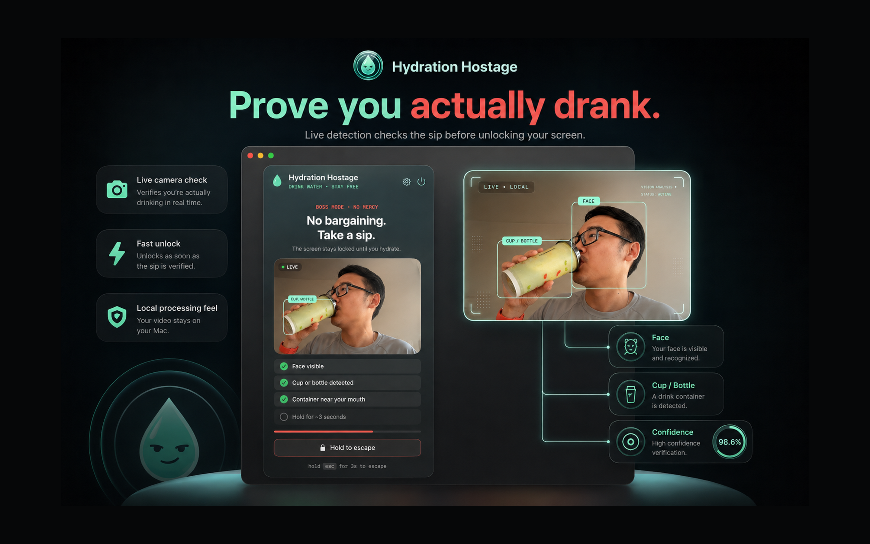 Hydration Hostage gallery image