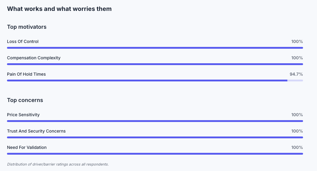 TestSynthia gallery image