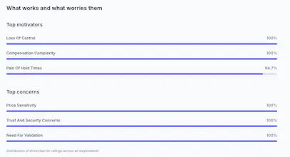 TestSynthia gallery image