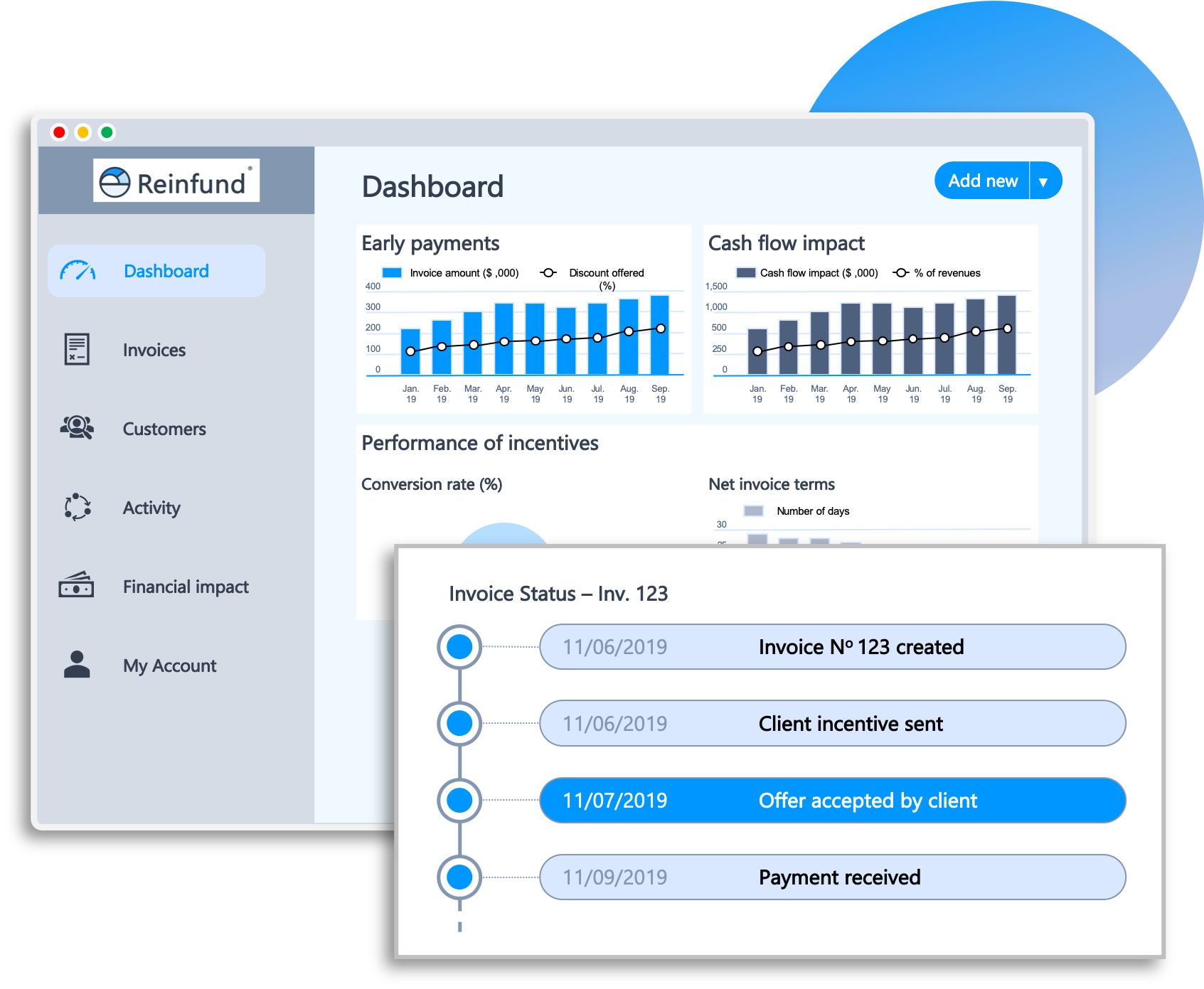 Reinfund gallery image