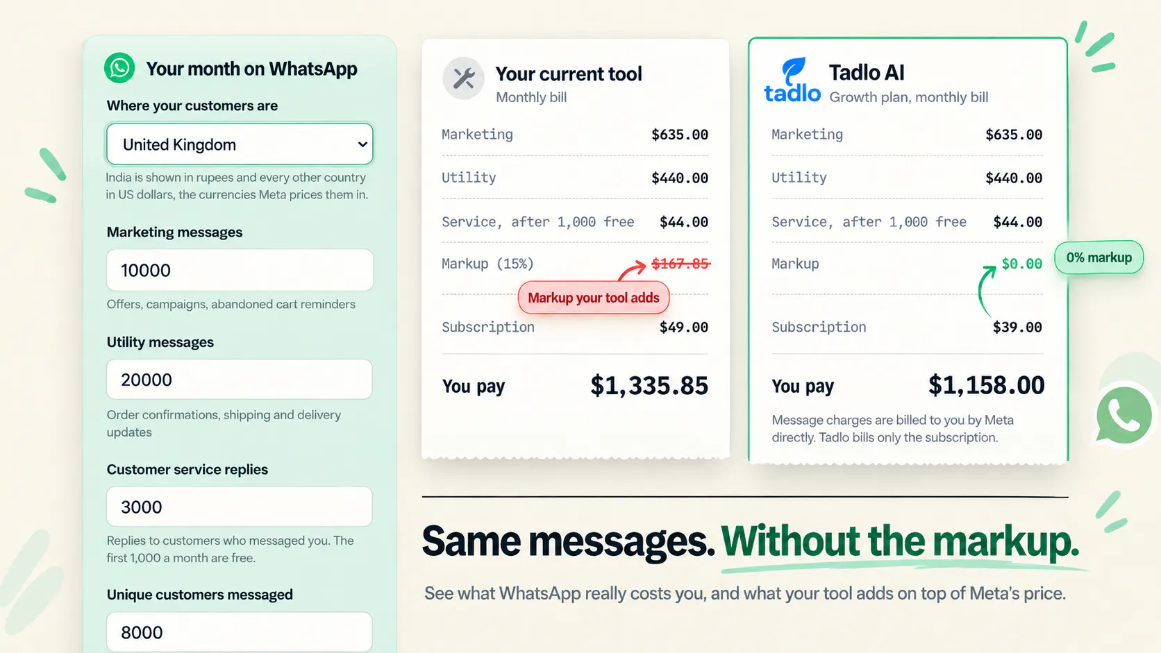 WhatsApp Pricing Calculator by Tadlo AI gallery image