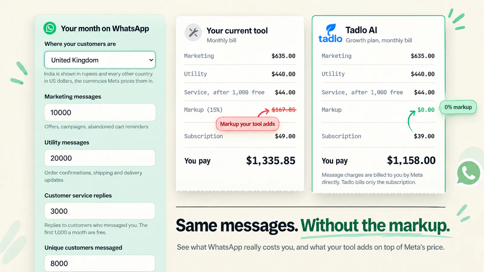 WhatsApp Pricing Calculator by Tadlo AI screenshot 1