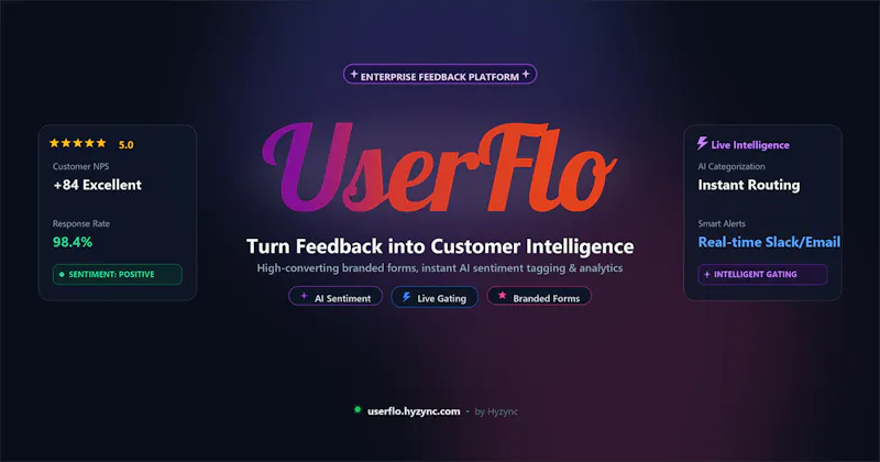 Userflo screenshot 1
