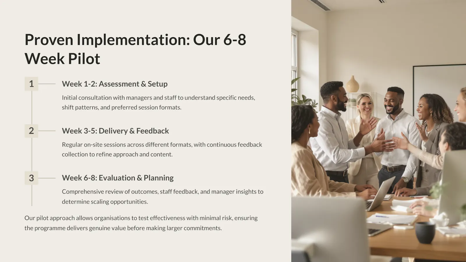 Coaching for blue collar workers screenshot 1