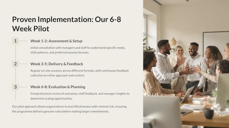 Coaching for blue collar workers screenshot 1