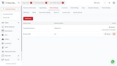 TI Restro gallery image