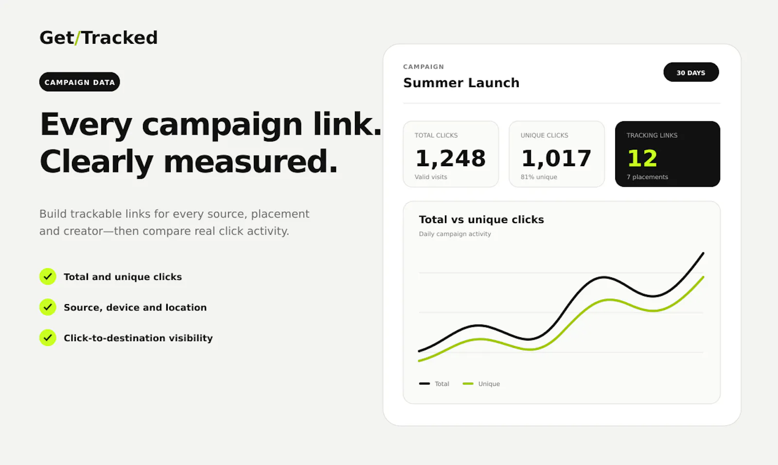 Get/Tracked screenshot 4