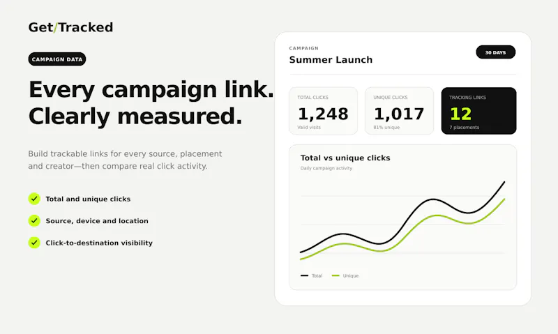 Get/Tracked screenshot 4