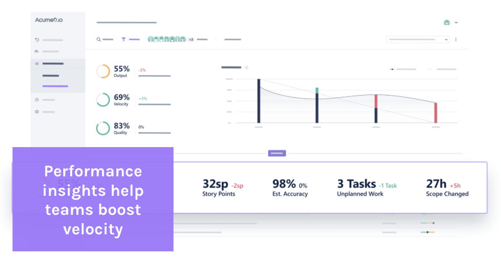 Acumen gallery image