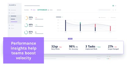 Acumen gallery image