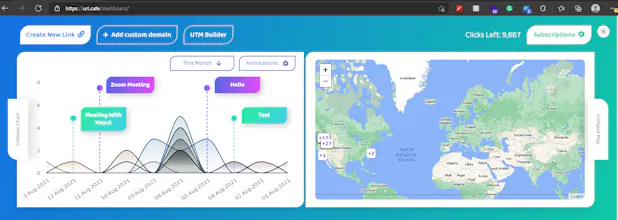 URL Shortener gallery image